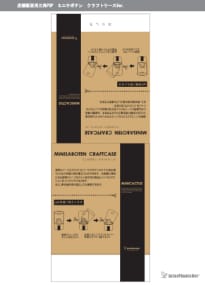 ミニサボテン クラフトケース