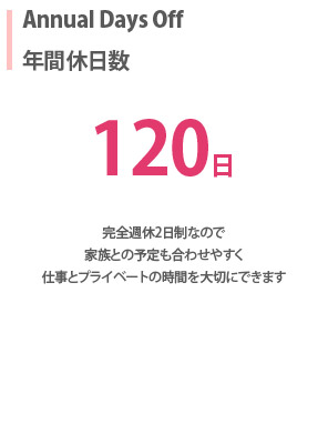 年間休日数