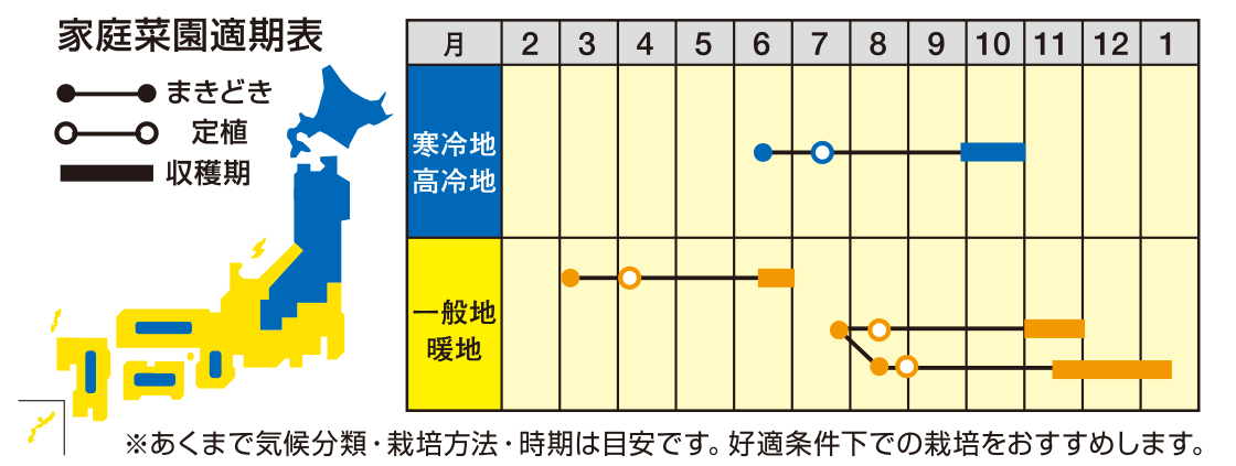 ラベルイメージ
