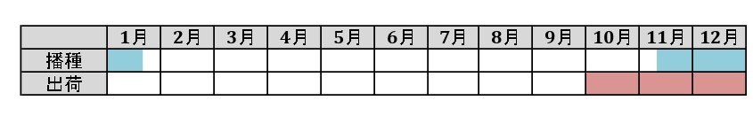 ラベルイメージ