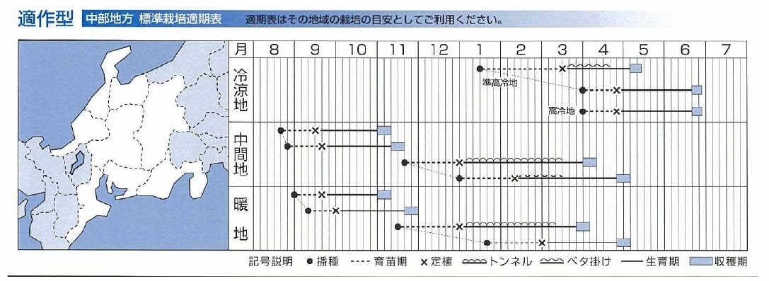 ラベルイメージ