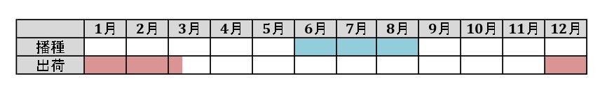 ラベルイメージ