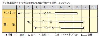 ラベルイメージ