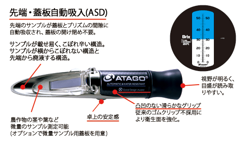 糖度計　手持屈折計<